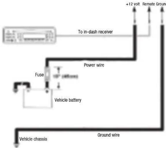 JBL Stage A6004 - Power Input Connectors: - 2