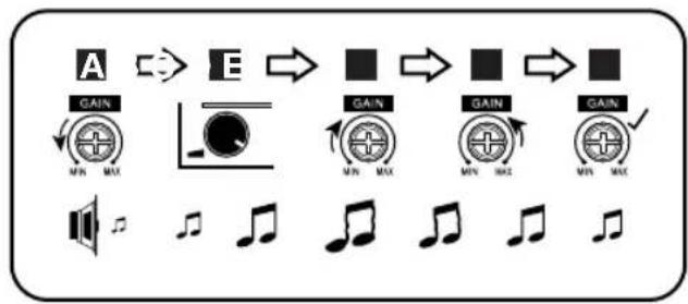 JBL Stage A6004 - Stalla in ingangsnivaer: - 1