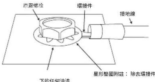 JBL Stage A6004 - ·電源輸入接口： - 3
