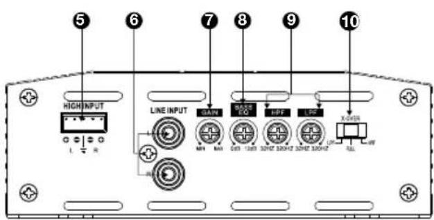 JBL Stage A6004 - 第1章： 输入连接的图像索引 - 2