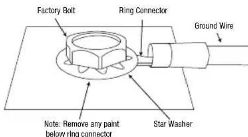 JBL Stage A6004 - Power Input Connectors: - 3
