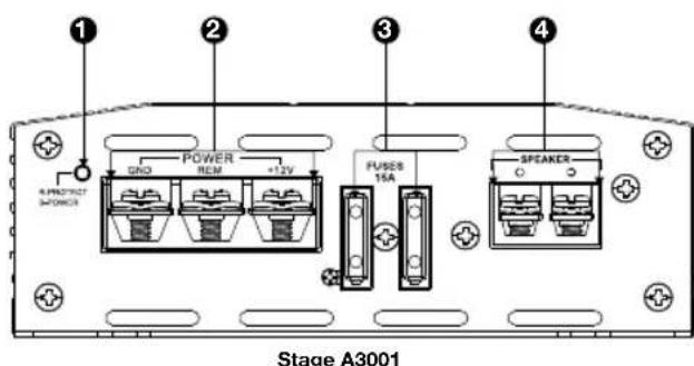 JBL Stage A6004 - Chapitre 1: INDEX illustré des connxions d'entree - 3