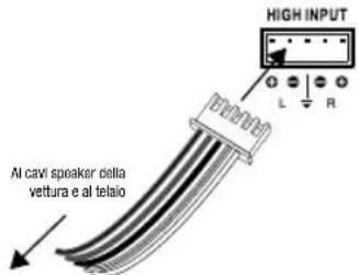 JBL Stage A6004 - Stage A3001 - 3