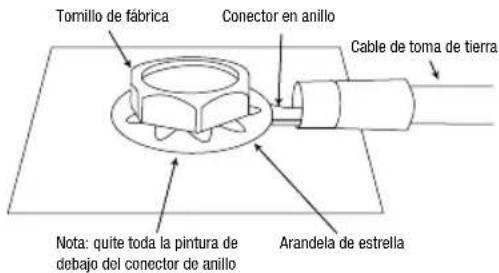 JBL Stage A6004 - - Conectores de entrada de alimentacion: - 2