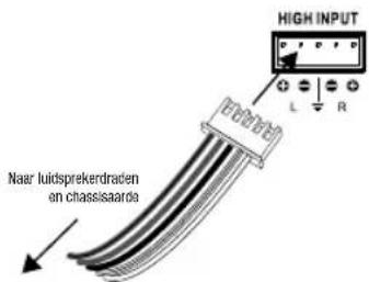 JBL Stage A6004 - Als uw autoradio geen lijniveau-uitgangen heeft: - 1