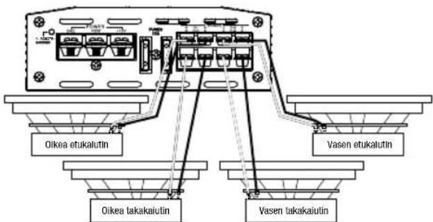 JBL Stage A6004 - Stage A6004 ja A9004 - 1