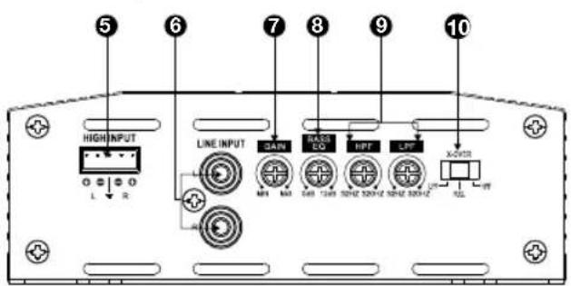 JBL Stage A6004 - OM BRUKSANVISINGEN - 2