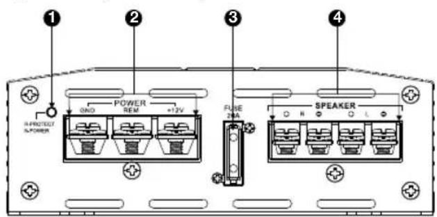 JBL Stage A6004 - ÜBER DAS HANDBUCH - 1