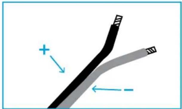 DEFINITIVE TECHNOLOGY BP9060 - Branchement de vos haut-parleurs - 2