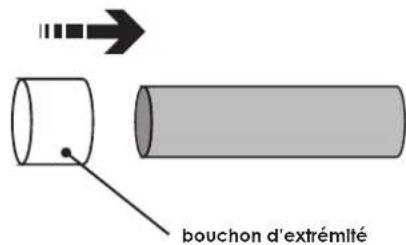 Prilux 210683 - INSTRUCTIONS POUR SON UTILISATION. - 3