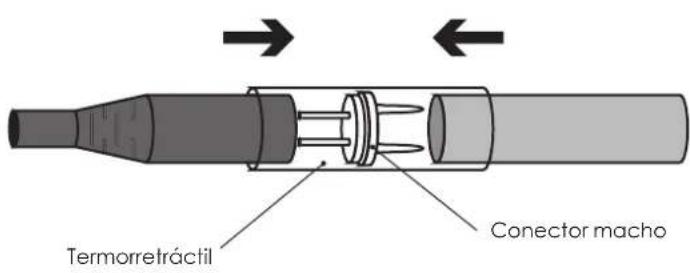 Prilux 210683 - CÓMOCONECTAREL CABLEDEALIMENTACIón. - 1