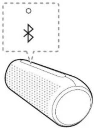 LG XBoom Go PL7 - Bluetooth LEDの状態 - 1
