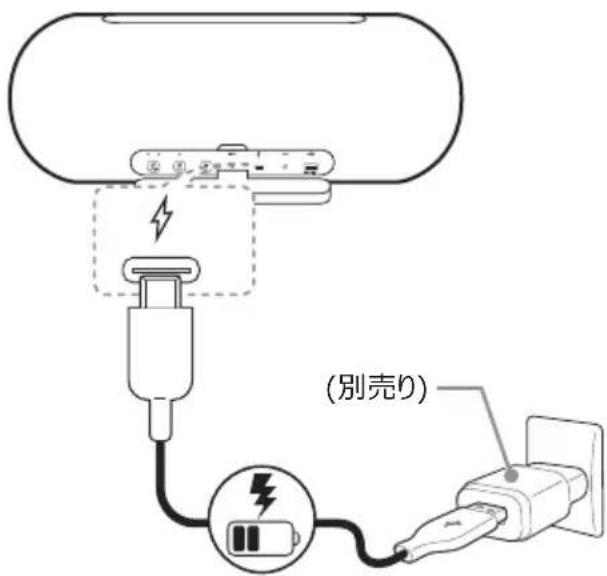 LG XBoom Go PL7 - ACアダフタ充電する - 1