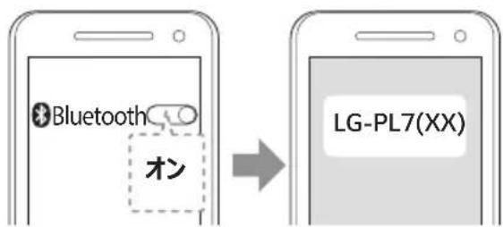 LG XBoom Go PL7 - 使のトとBLUETOOTHデバイス之称のアリング - 2