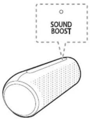 LG XBoom Go PL7 - SOUND BOOST(音響効果) - 1
