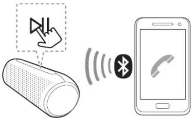 LG XBoom Go PL7 - 八NSFl一機能 - 1