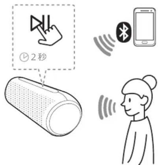 LG XBoom Go PL7 - 注意 - 1