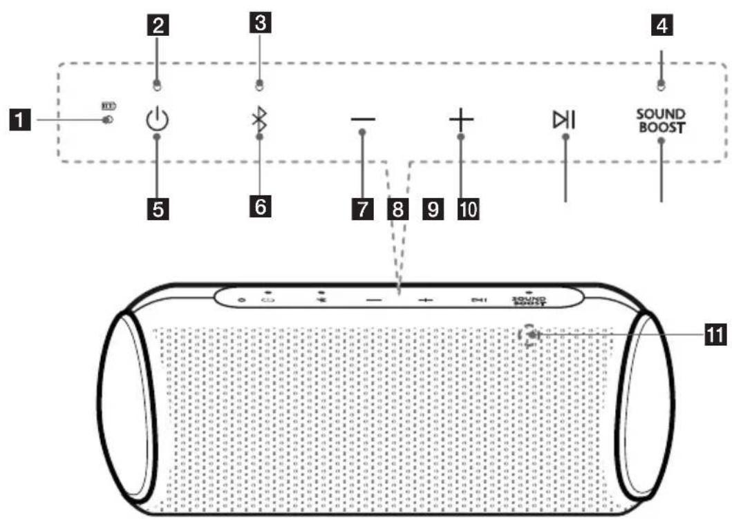 LG XBoom Go PL7 - 前面 - 1