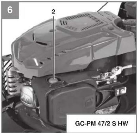 EINHELL GCPM 472 S HW - 9