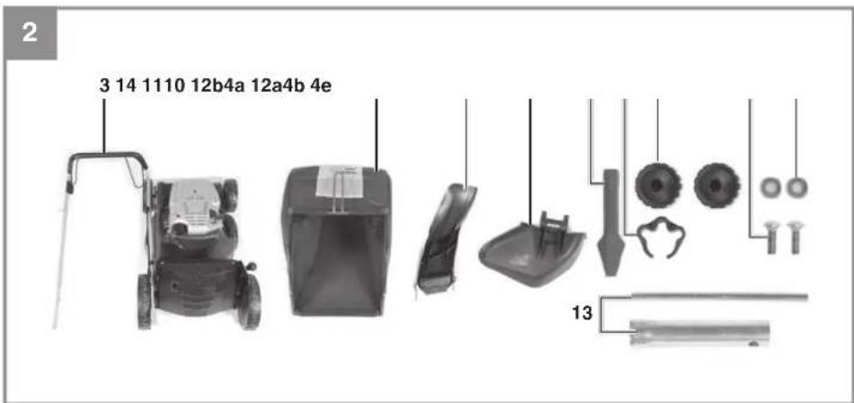 EINHELL GCPM 472 S HW - 2