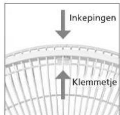 Solis Eco Silent 7584 - MONTAGE VAN DE BESCHERMROOSTERS EN HET ROTORBLAD OP DE MOTORBEHUIZING - 5