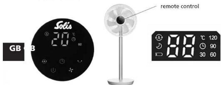 Solis Eco Silent 7584 - PREPARING THE REMOTE CONTROL FOR USE - 1