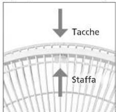 Solis Eco Silent 7584 - MONTAGGIO DELLE GRIGLIE DI PROTEZIONE E DELLA PALA DEL ROTORE SULL'ALLOGGIAMENTO DEL MOTORE - 6