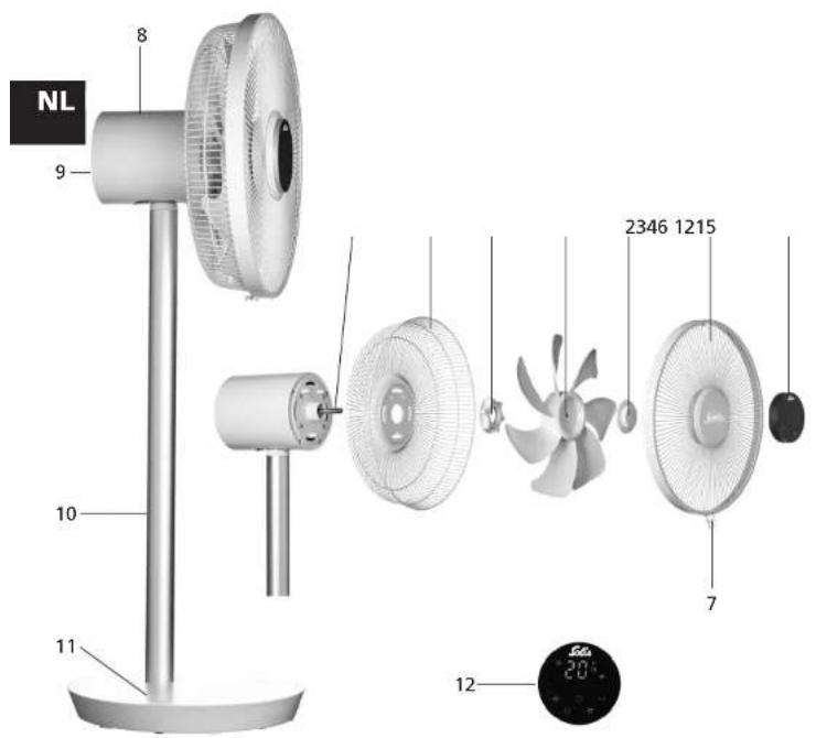 Solis Eco Silent 7584 - BELANGRIJKE VEILIGHEIDSAANWIJZINGEN - 1