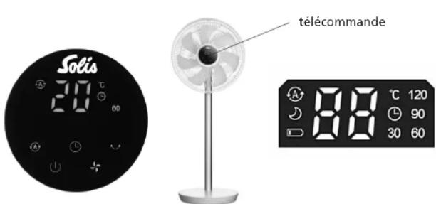 Solis Eco Silent 7584 - PREPARED LA TELECOMMANDE POUR QU'ELLE SOIT PRETE A L'EMPLOI - 2