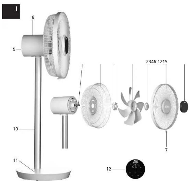 Solis Eco Silent 7584 - 2