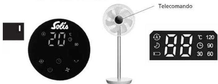 Solis Eco Silent 7584 - ▲ RENDERE OPERativo IL TELECOMANDO - 1