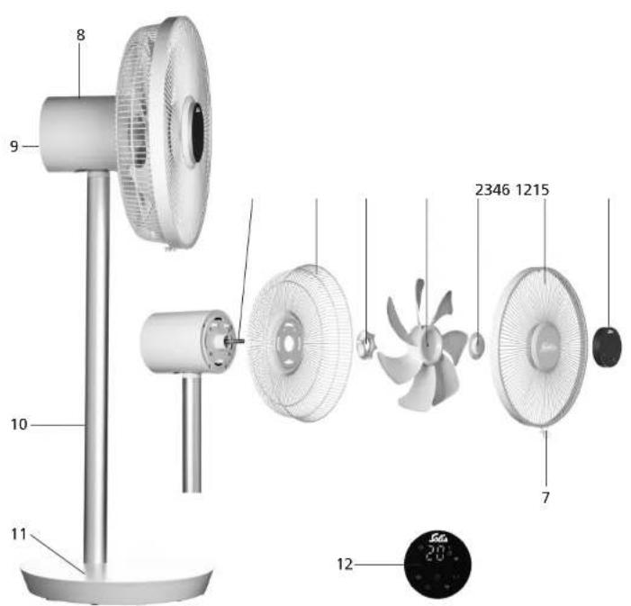Solis Eco Silent 7584 - D - 2