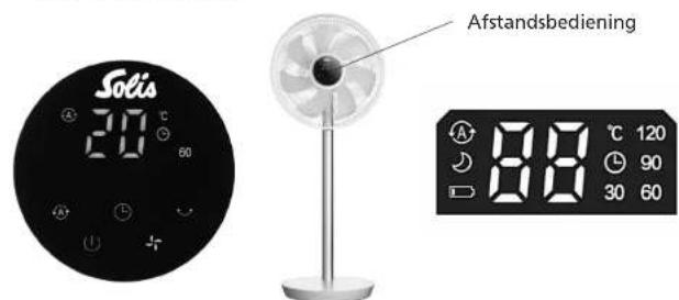 Solis Eco Silent 7584 - AFSTANDSBEDIENING VOORBEREIDEN OP GEBRUK - 1