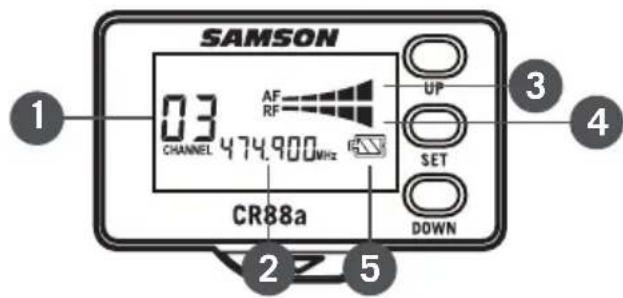 SAMSON Expedition XP310w - Pantalla del receptor CR88a - 1