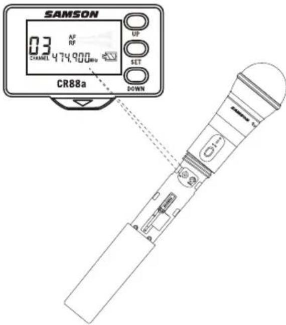 SAMSON Expedition XP310w - Selezione di un canale - 1