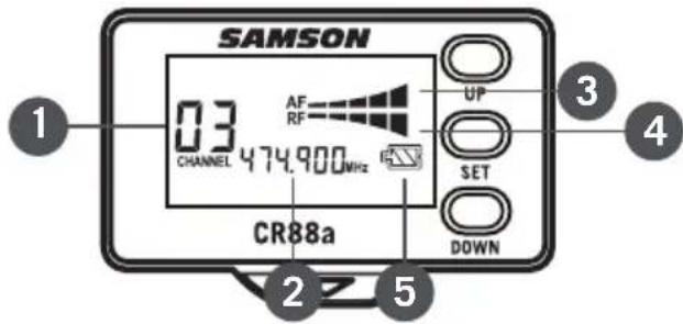SAMSON Expedition XP310w - Affichage du récepteur CR88a - 1