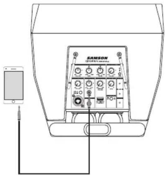 SAMSON Expedition XP310w - Canal 2 (entrada auxiliar) - 3