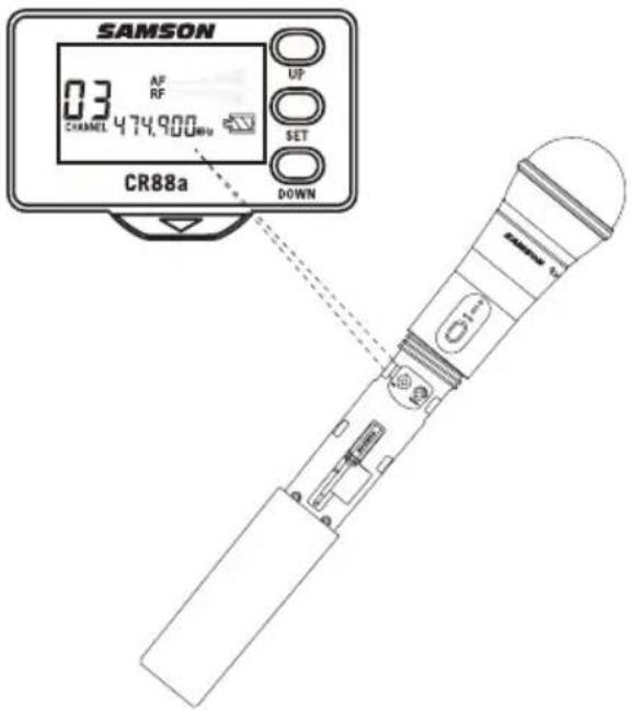 SAMSON Expedition XP310w - IR-Set - 1