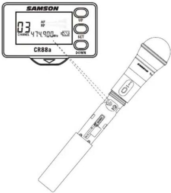 SAMSON Expedition XP310w - Réglage du volume du récepteur - 1