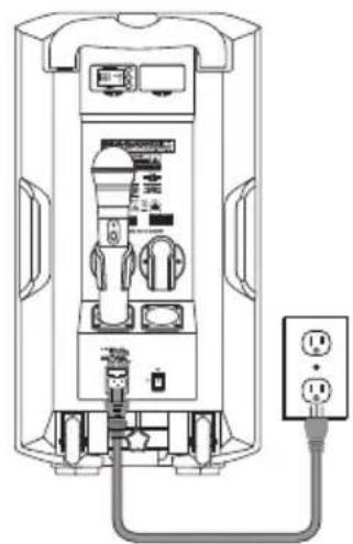 SAMSON Expedition XP310w - Channel 2 (ingresso Aux) - 1