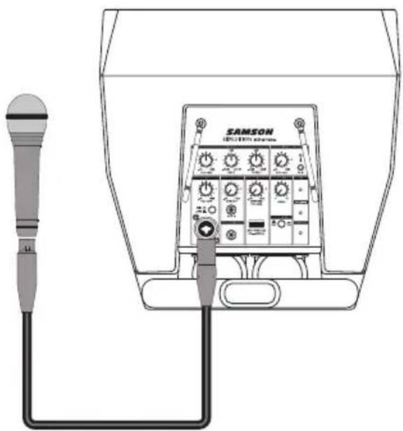 SAMSON Expedition XP310w - Channel 2 (Aux Input) - 2