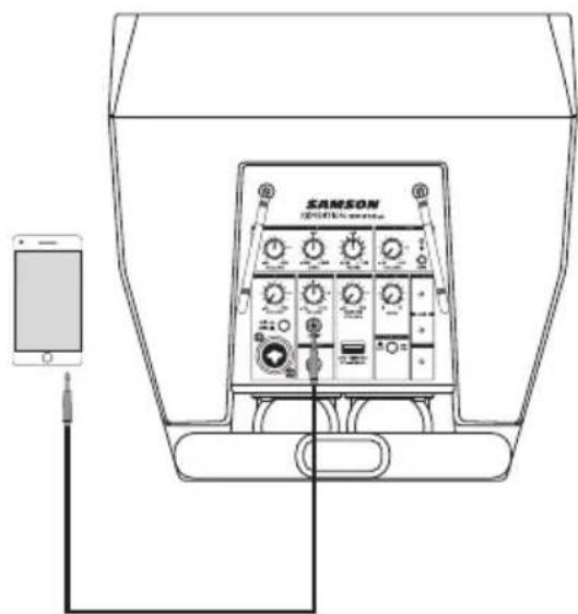 SAMSON Expedition XP310w - Channel 2 (ingresso Aux) - 3