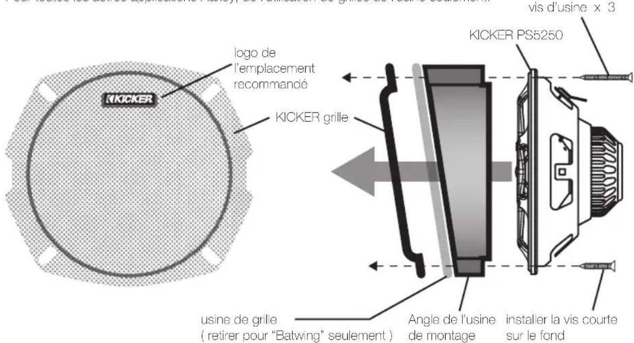 KICKER PS52504 - Préparer le PS5250 pour l'installation. - 1