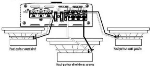 INFINITY Primus 3000A - Primus 6004a et 9004a - 2