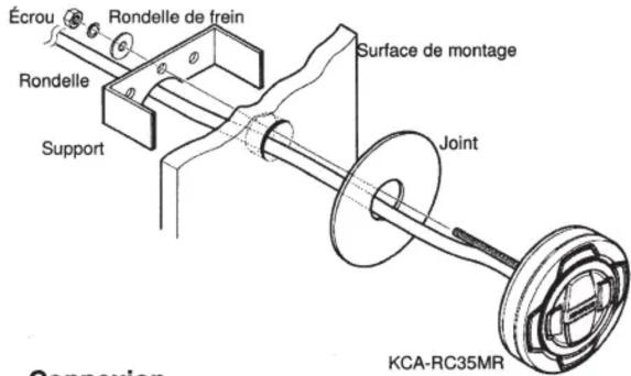 KENWOOD KCARC35MR - AVERTISSEMENT - 1