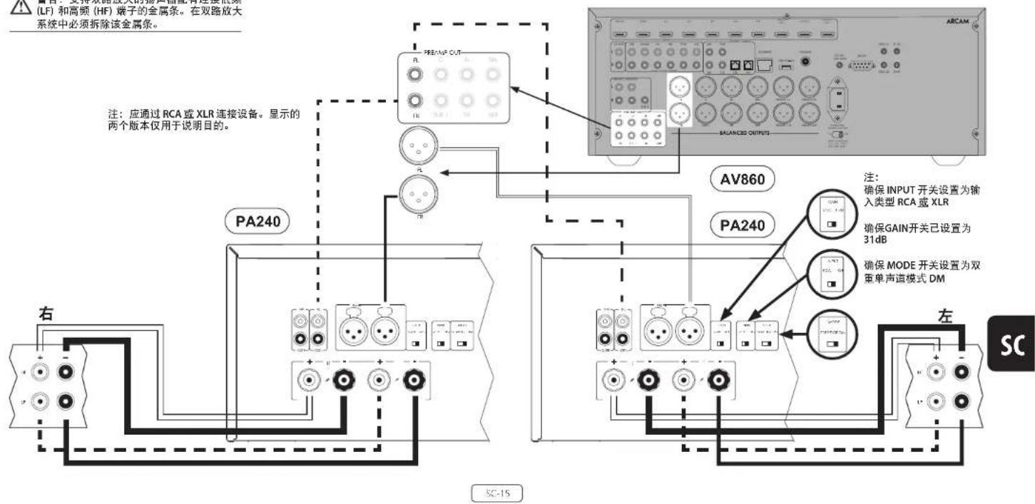 ARCAM PA240 - 双重单声道/双路放大模式-仅限PA240 - 1
