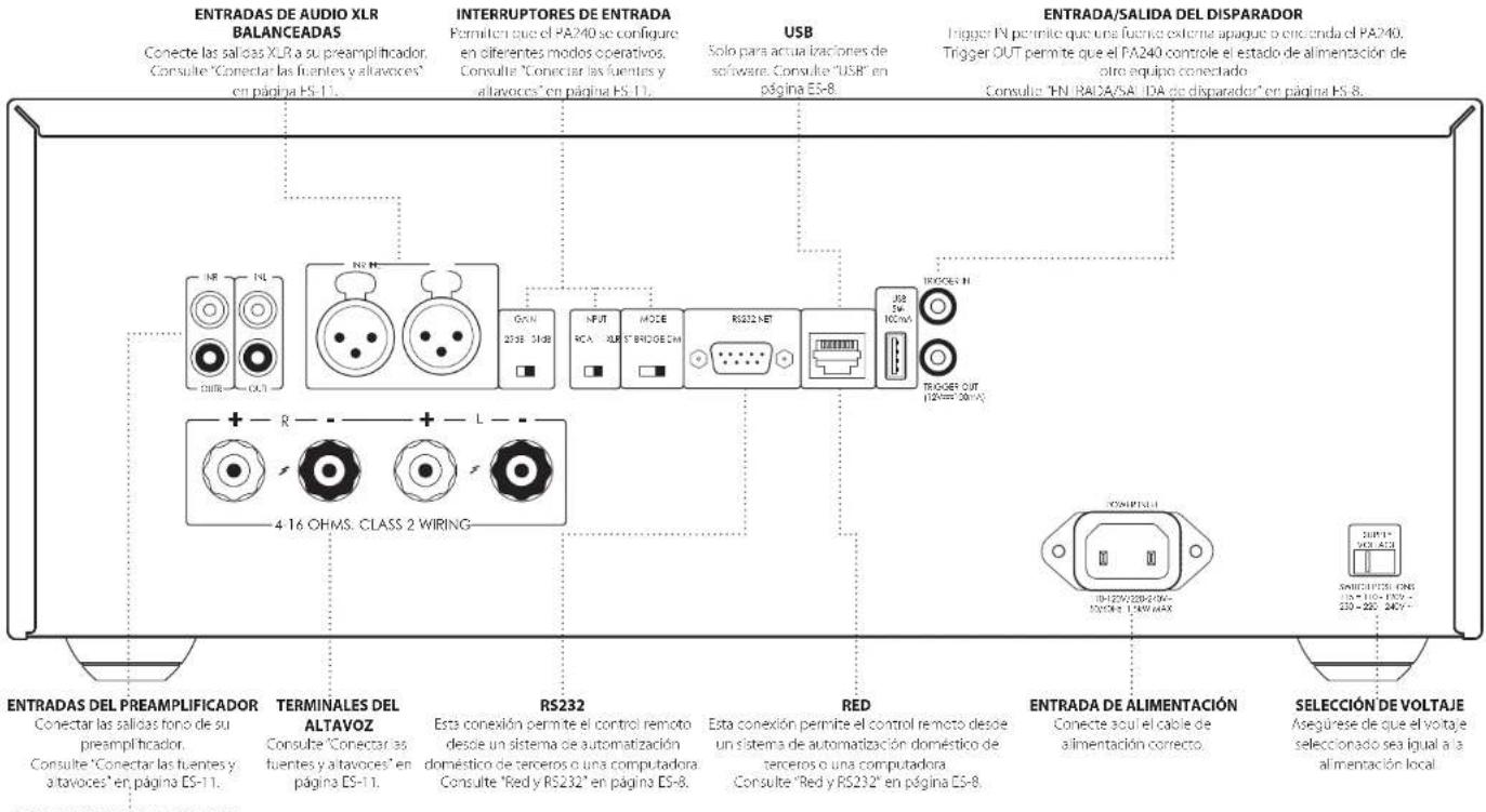 ARCAM PA240 - Controles y conexiones del panel trasero PA240 - 1