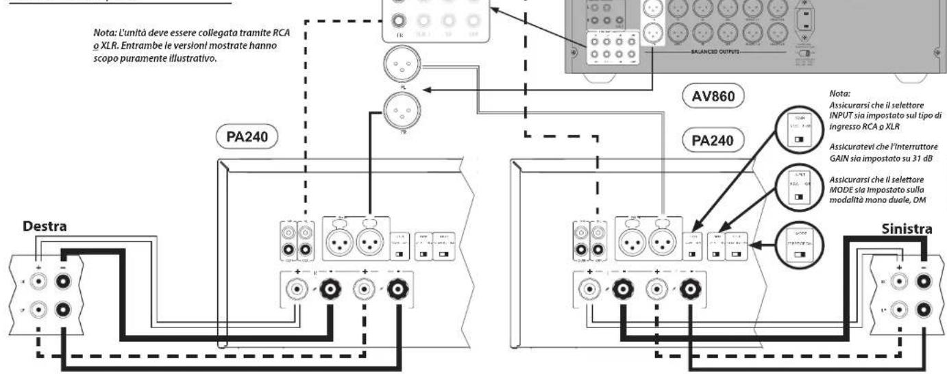 ARCAM PA240 - Modalità mona a ponte - solo PA240 - 2