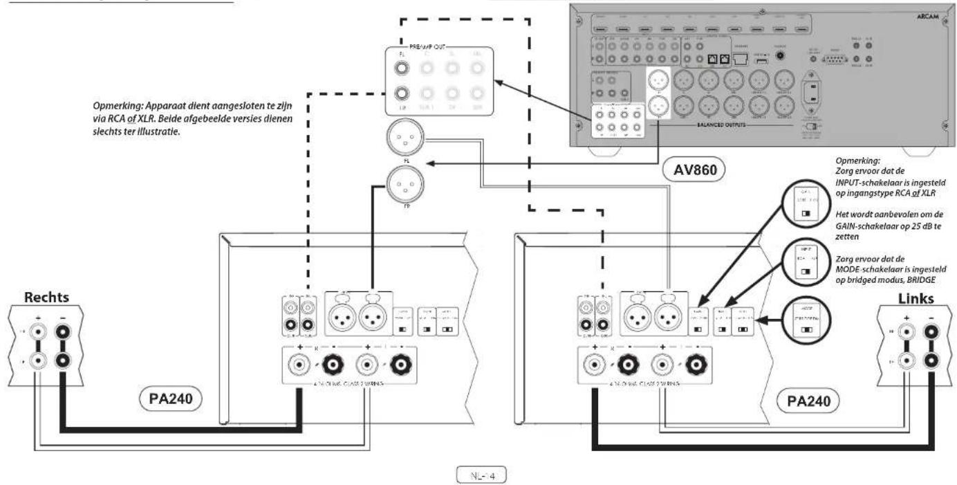 ARCAM PA240 - Bridged mono modus - alleen PA240 - 1