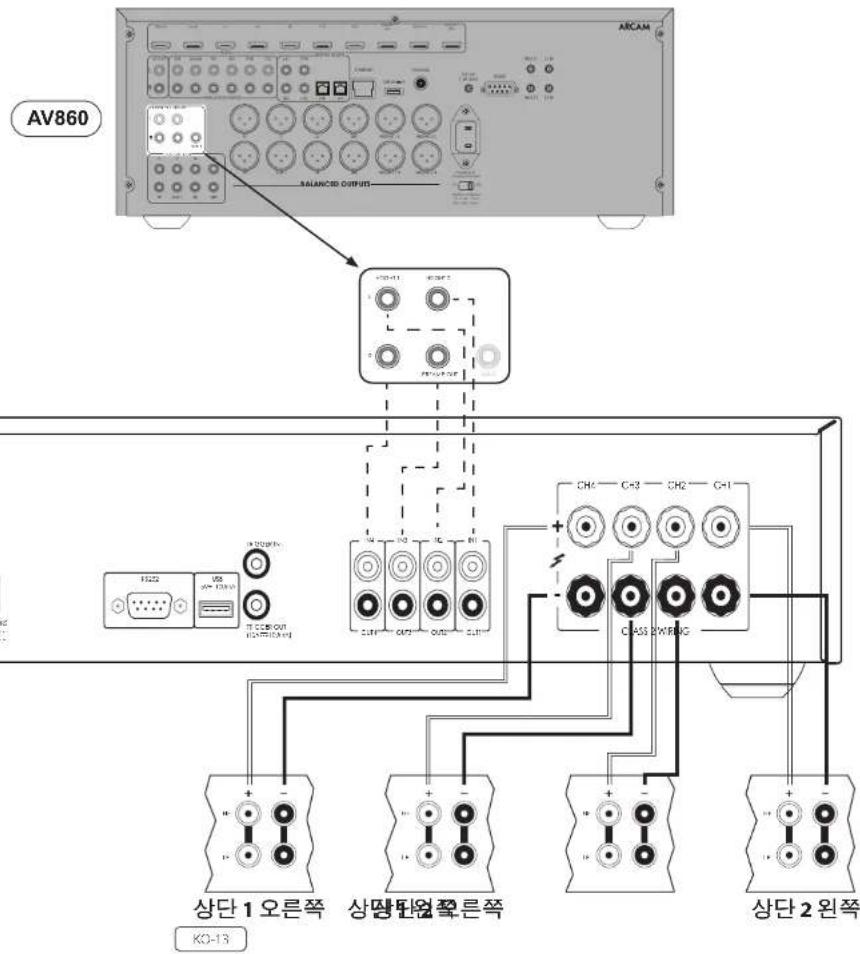 ARCAM PA240 - PA720 - 1